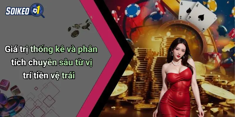 Giá trị thống kê và phân tích chuyên sâu từ vị trí tiền vệ trái