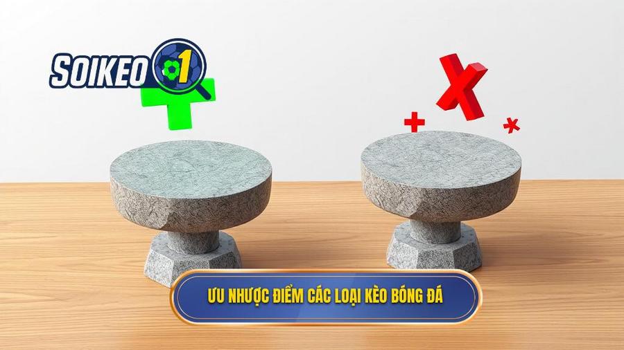 Phân tích ưu và nhược điểm của từng loại kèo