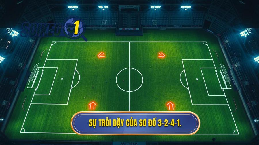 Nguồn gốc và sự trỗi dậy của sơ đồ 3-2-4-1