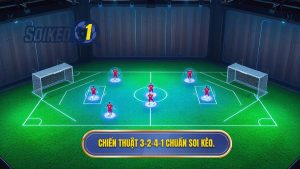 Chiến thuật bóng đá 3-2-4-1: Phân tích chi tiết bí mật của Pep Guardiola