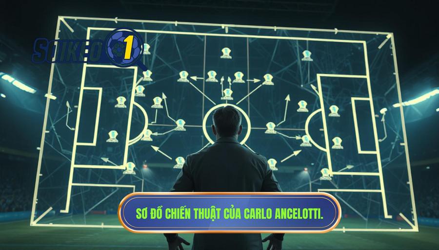 Phân tích các sơ đồ biến ảo của Carlo Ancelotti