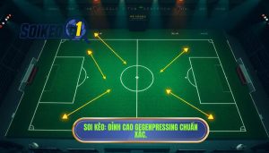chiến thuật Gegenpressing