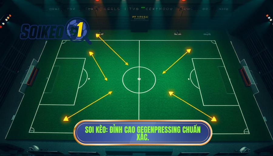chiến thuật Gegenpressing